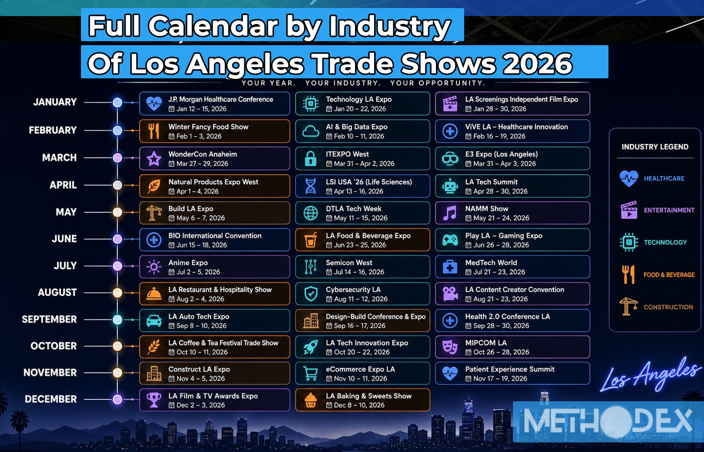 Upcoming Los Angeles Trade Shows in 2026